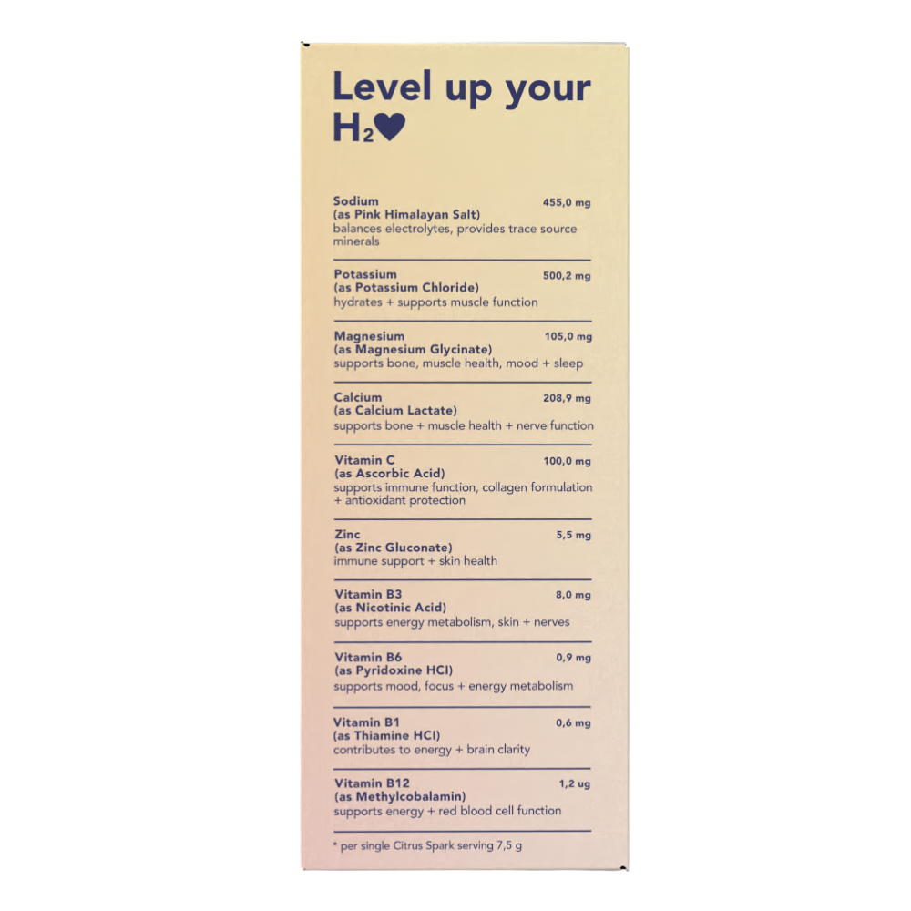 Daily Electrolyte & Vitamin Sachets